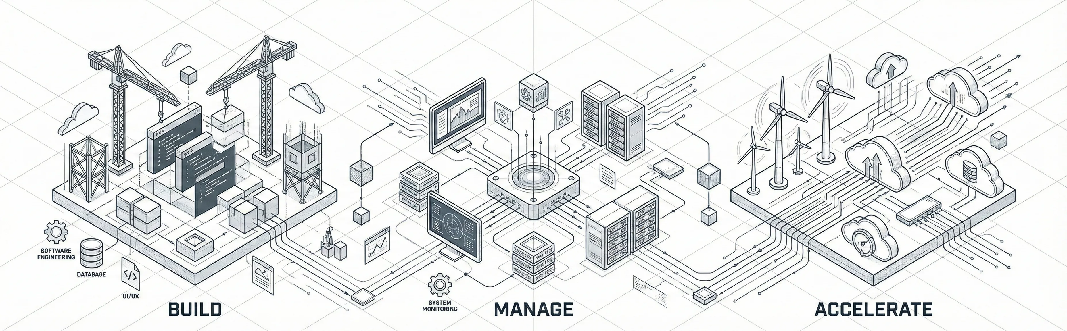 Architecture visualization